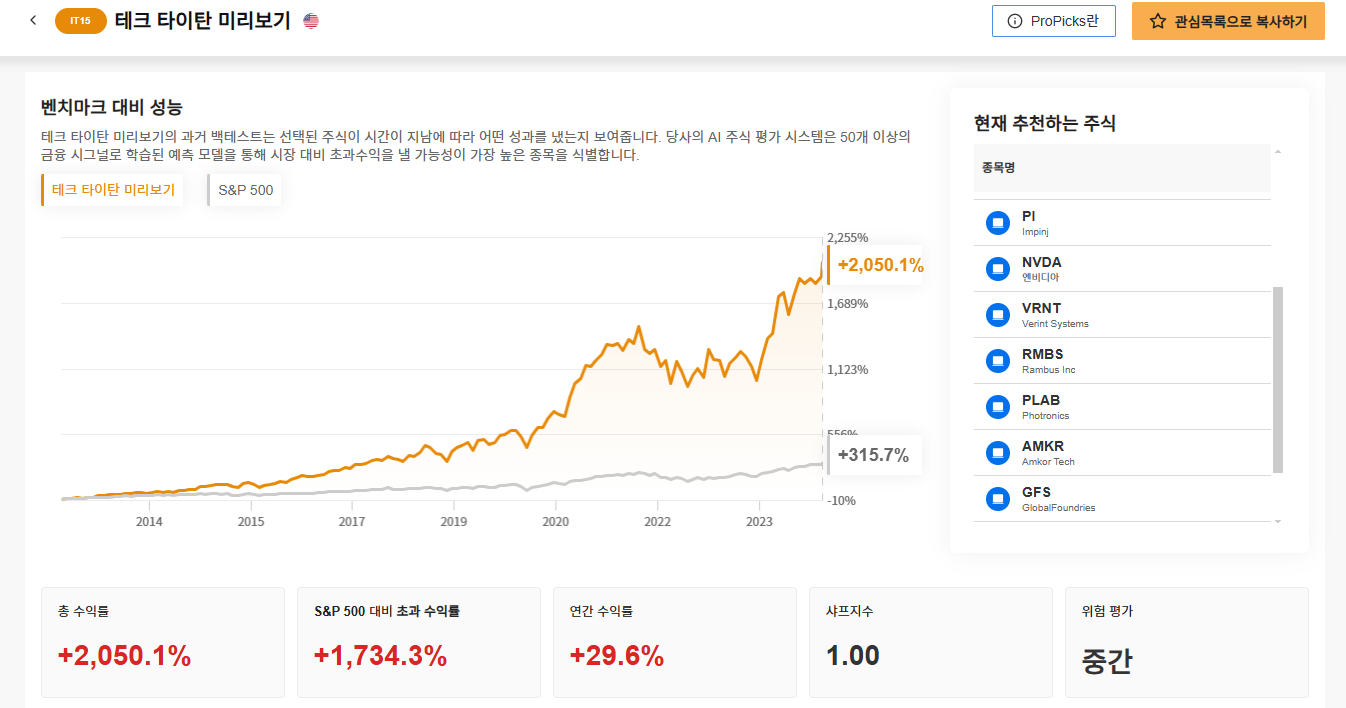 InvestingPro - ProPicks - 테크 타이탄