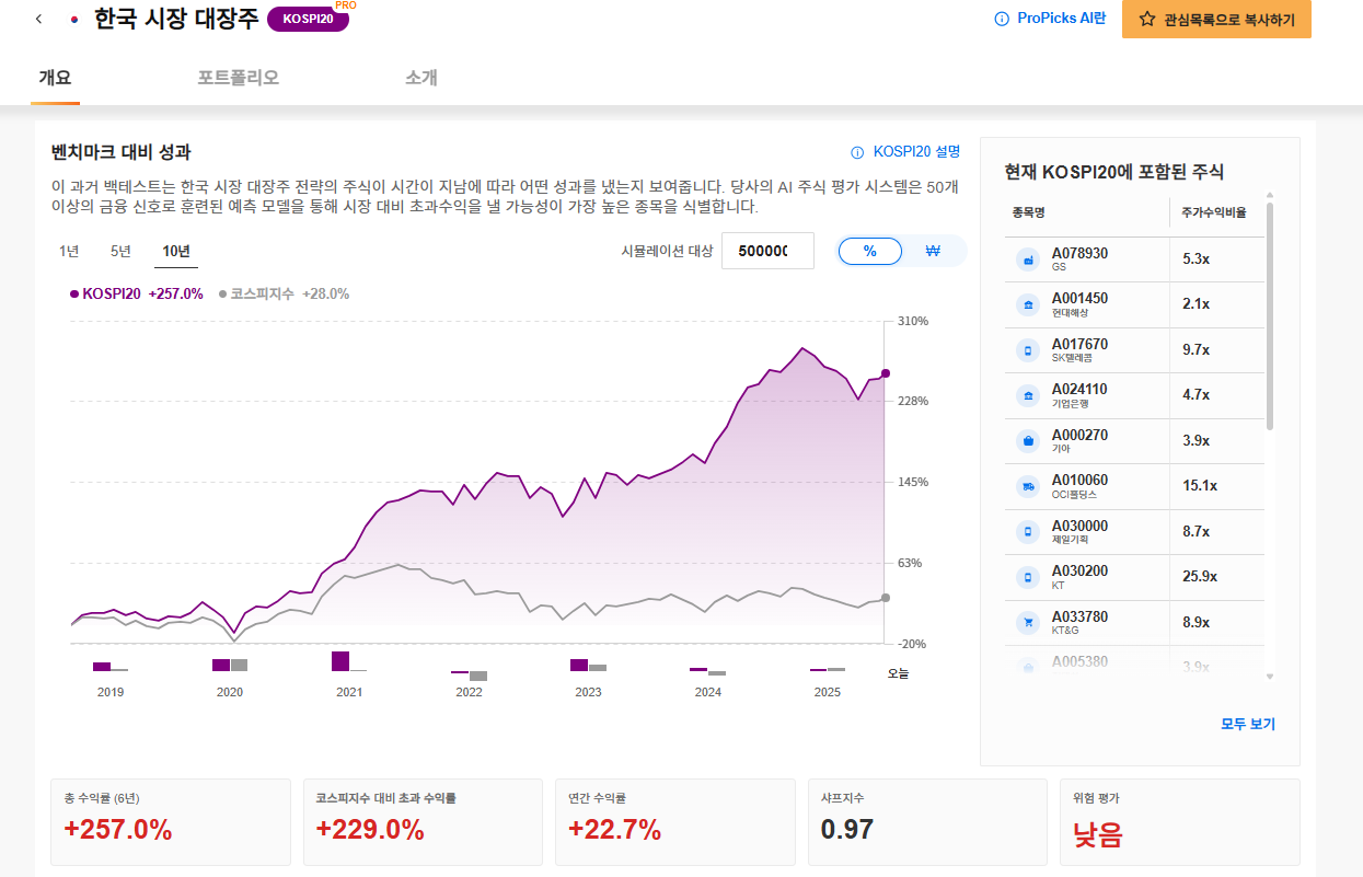 한국시장대장주