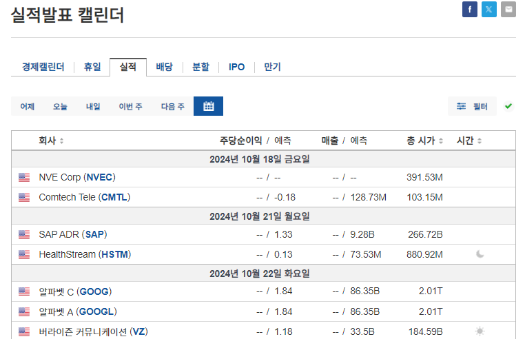 Investing.com - 실적발표 캘린더