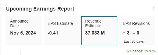 Upcoming Earnings