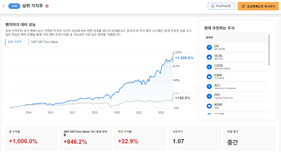 InvestingPro - 상위가치주