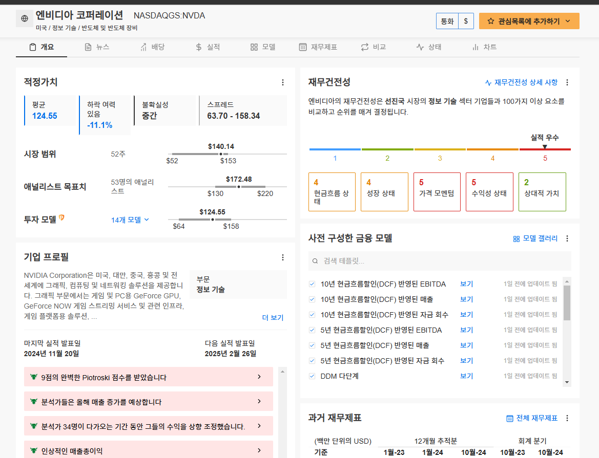 InvestingPro - 엔비디아