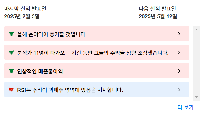 InvestingPro - 팔란티어 - 프로팁