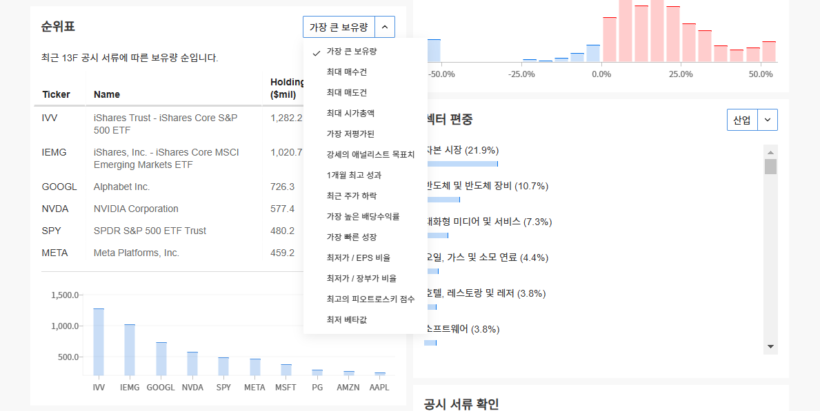 InvestingPro - 아이디어