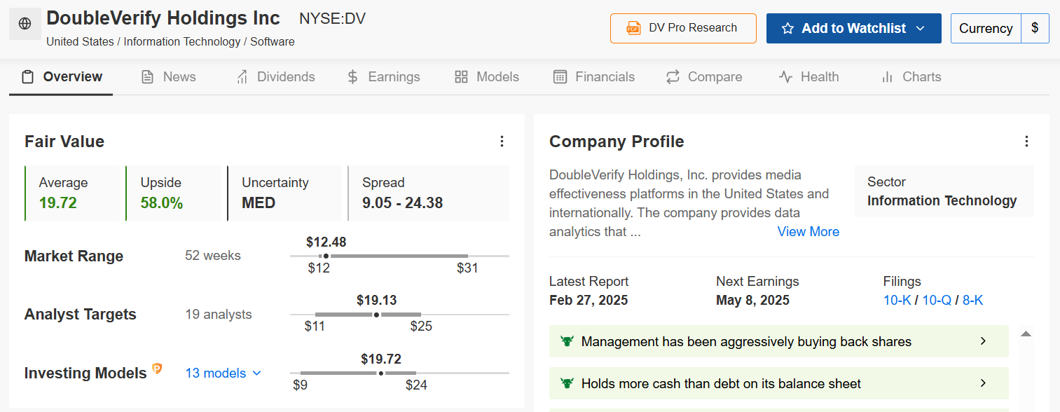 DoubleVerify 적정가치