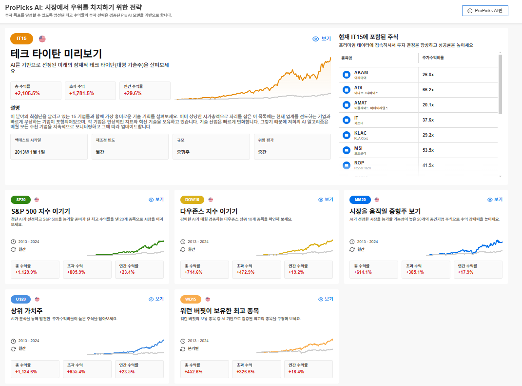 InvestingPro - ProPicks AI