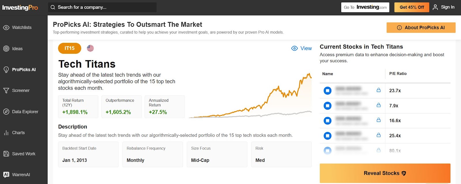 InvestingPro 45% 할인 혜택