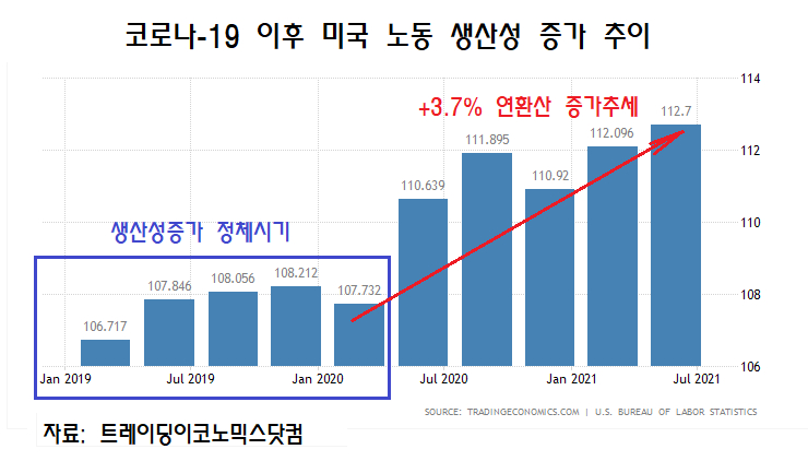 붐버스트