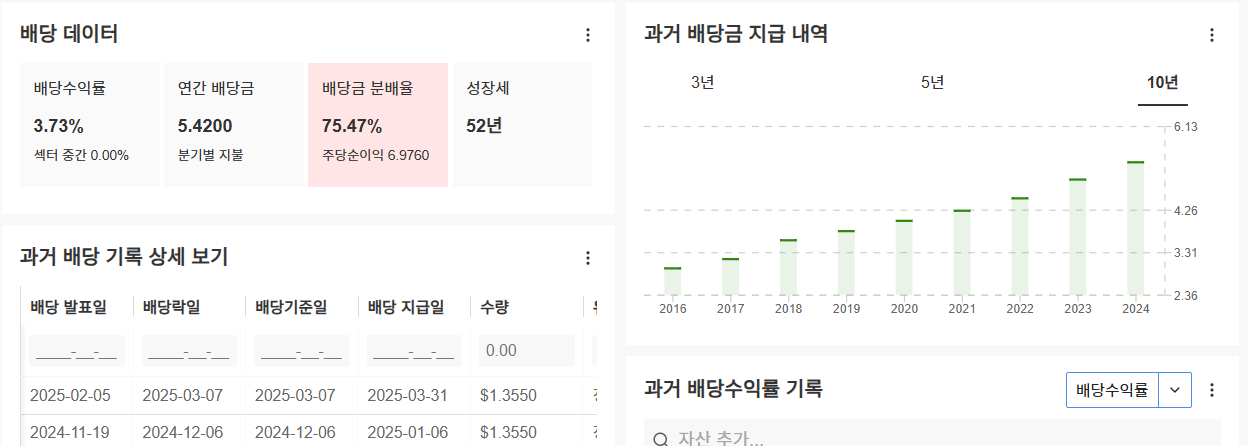 InvestingPro - 펩시코 - 배당