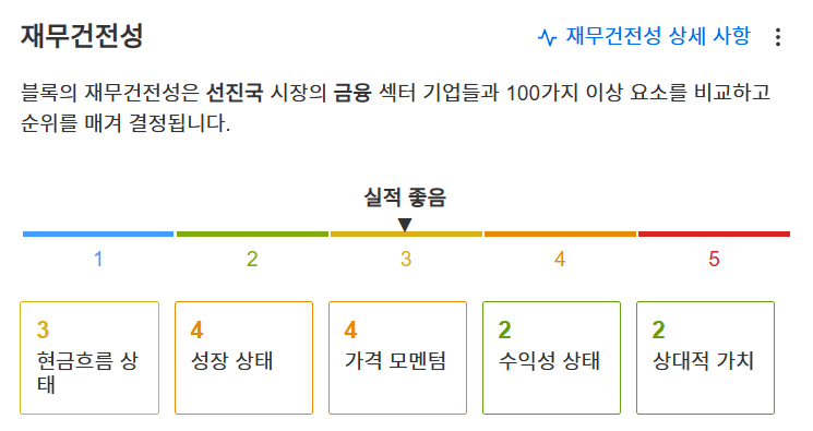 InvestingPro - 블록 - 재무건전성