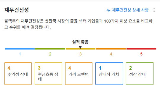 InvestingPro - 블랙록 - 재무건전성
