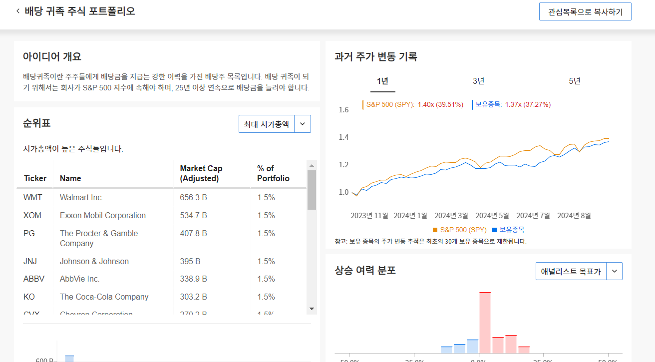 InvestingPro - 배당 귀족