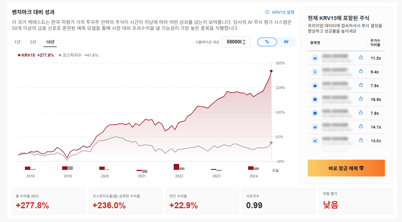 ProPicks - 한국 가치주 