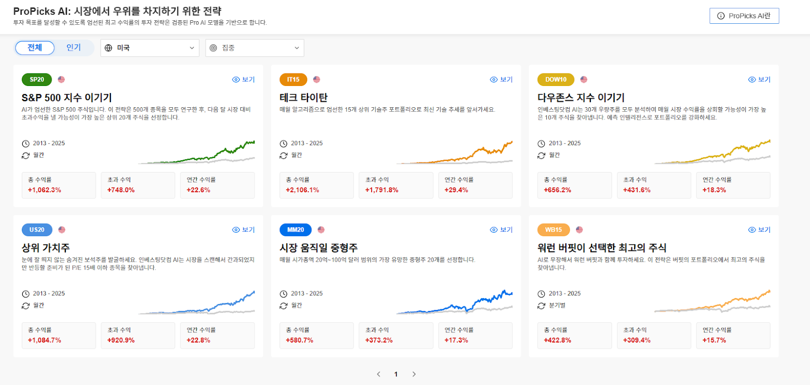 InvestingPro - ProPicks AI