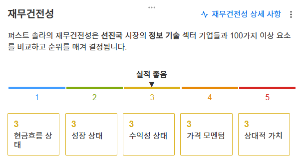 InvestingPro - 퍼스트 솔라 - 재무건전성