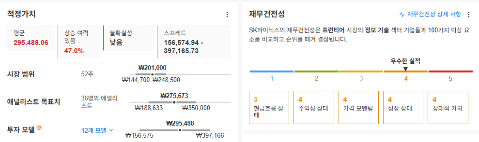 InvestingPro - SK 하이닉스