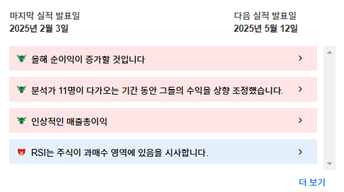 InvestingPro - 팔란티어 - 프로팁