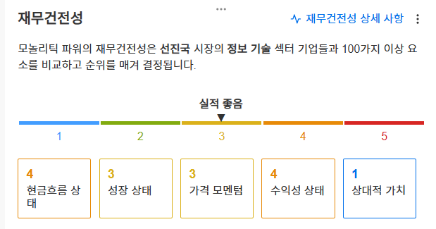 InvestingPro - 모놀리틱파워 - 재무건전성