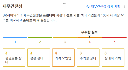 InvestingPro - SK하이닉스 - 재무건전성