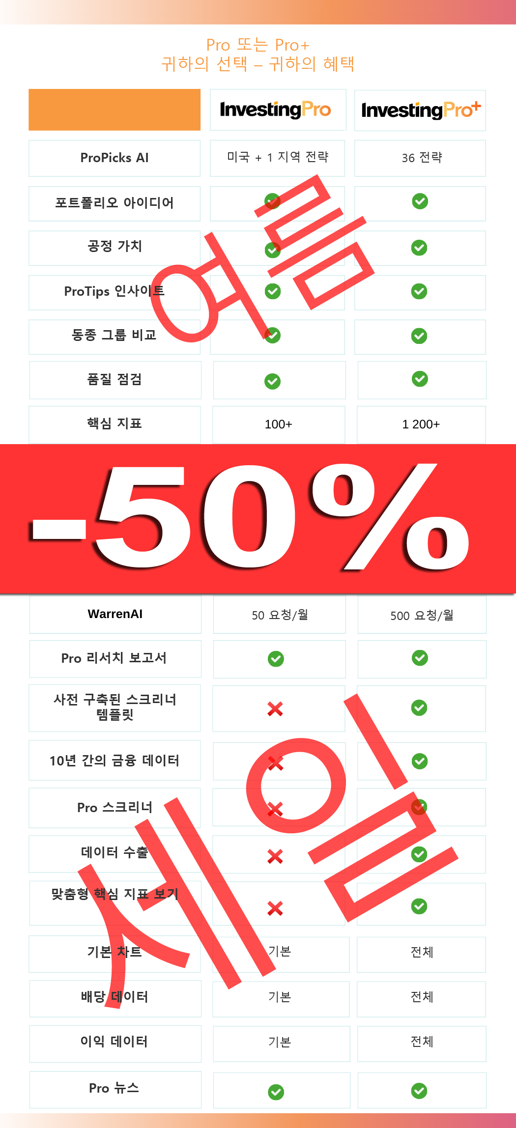 여름 세일 여름 세일