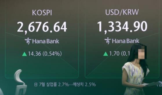 '블랙먼데이' 공포 재현되나… 한은, 국내 증시 조정 예고