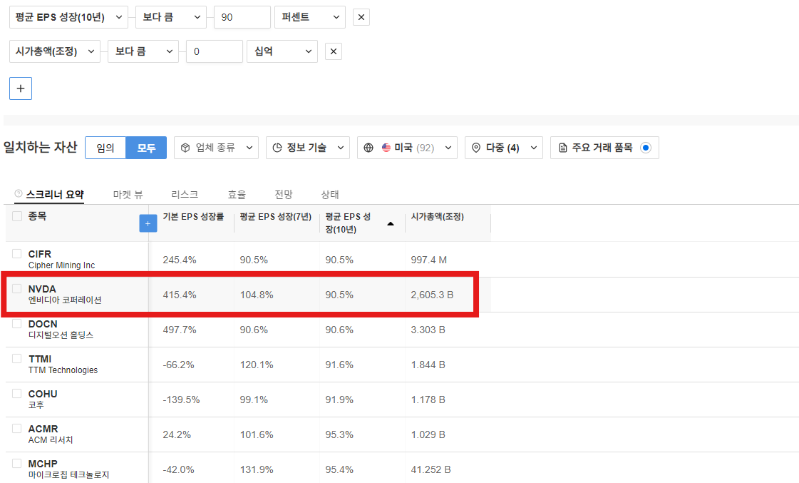 InvestingPro - 스크리너 - 엔비디아