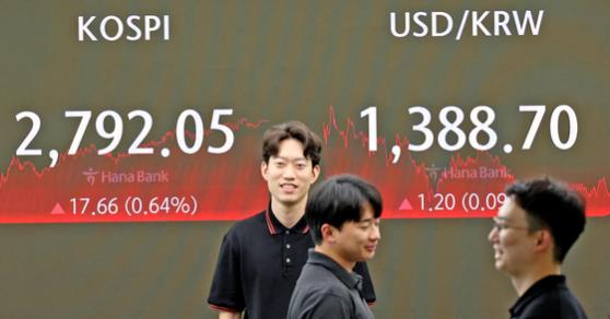 美 PCE 발표 앞두고 코스피 소폭 상승…외인·기관 '팔자'