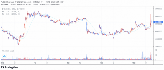 [점심브리핑] 日, DCJPY 프로젝트 ‘백서’ 발표