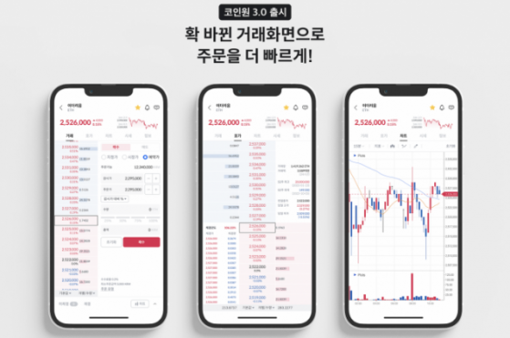 코인원, 3.0 업데이트…시장가·예약가 주문방식 추가