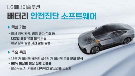 "10만대 전기차에서 90% 안전진단 검출률 확보"...LG엔솔, BMS 사업 본격 확대