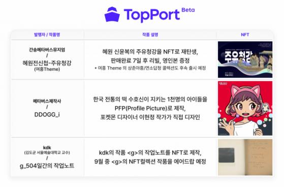 SKT, 원화결제 가능한 NFT 마켓플레이스 '탑포트' 오픈