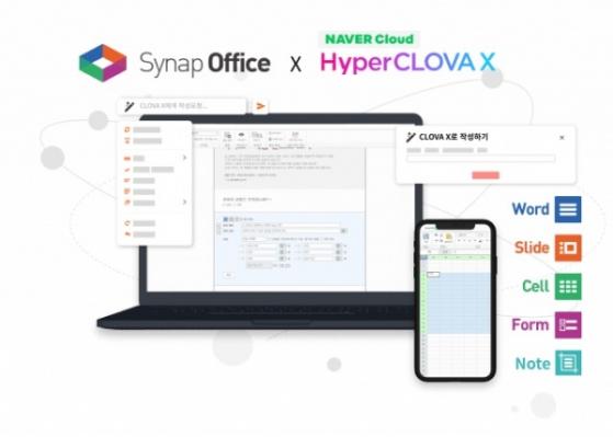 네이버가 2대 주주 '사이냅소프트, 네이버AI 연계 서비스 주목 ... NH투증 주관 코스닥 상장 개시