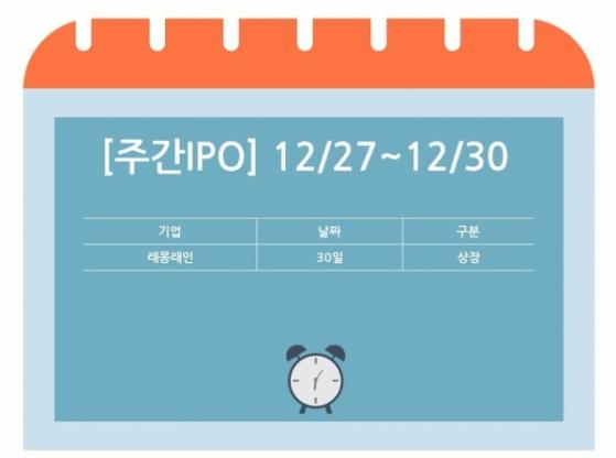 [주간IPO]아듀 2021…공모 흥행 ‘래몽래인’ 30일 증시 입성