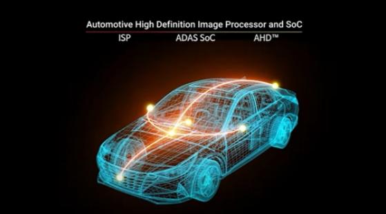 자율주행 반도체 ‘넥스트칩’, 3분기 코스닥 상장 추진…차량용 카메라 ISP기술 독보적