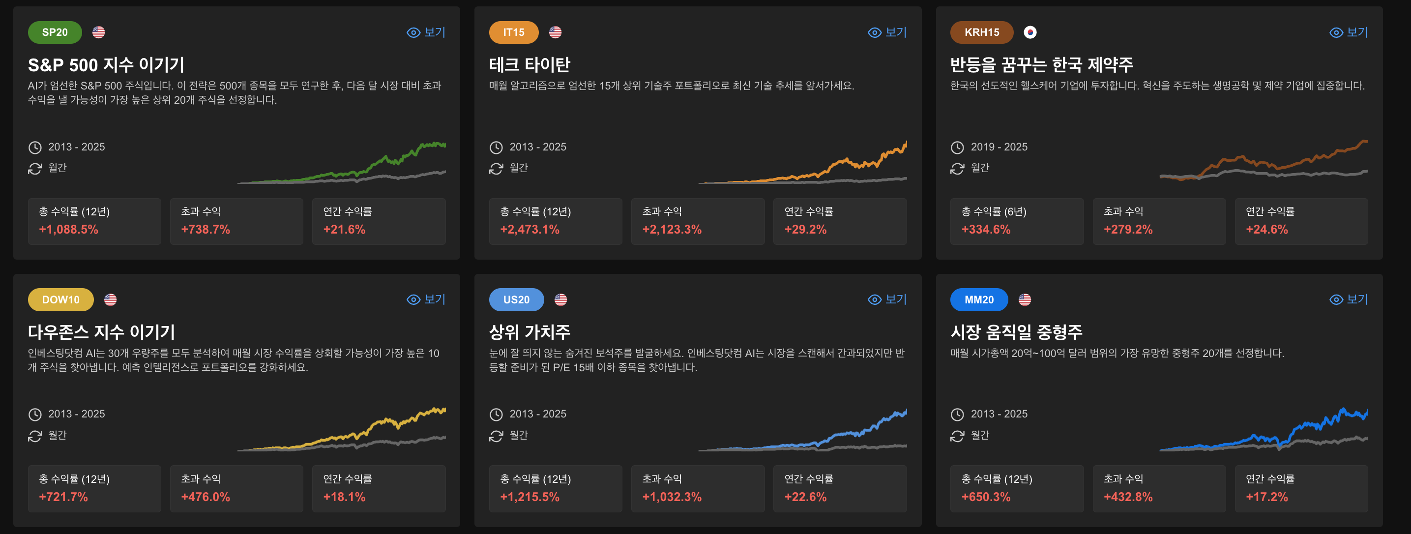 propicks