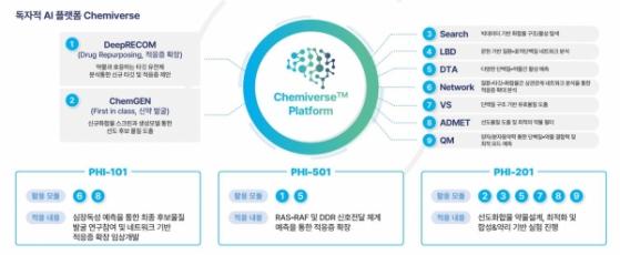 6개월 환매 청구권에 3년 보호예수 '파로스아이바이오' ... 공모청약 경쟁률 347대 1