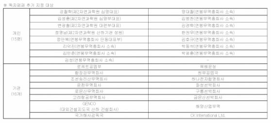 한국, 5년만 대북 독자제재…北 개인15명·기관 16개 대상