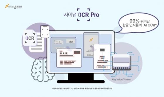 [IPO] 벤처붐 때 창업, 디지털 문서 솔루션 한우물 ‘사이냅소프트’…코스닥 상장 시동