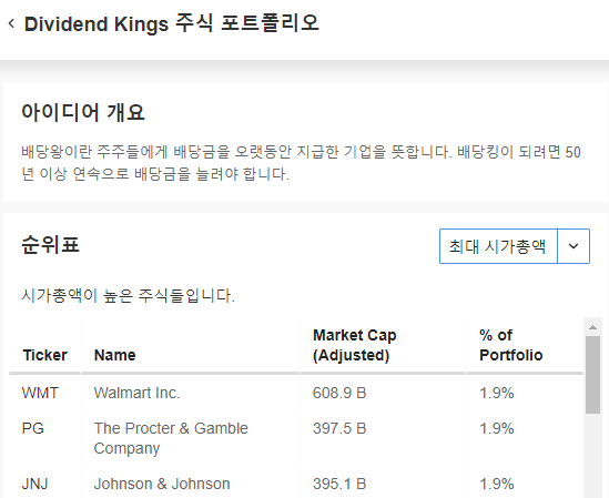 InvestingPro - Dividend Kings