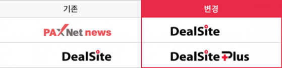 팍스넷뉴스, '딜사이트’로 사명변경 ... 자본시장 선도 미디어로 도약