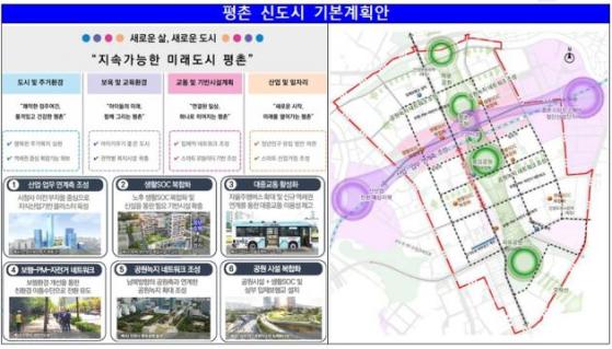 1기 신도시 '평촌' 용적률 330% 적용, 1만8000가구 더 짓는다