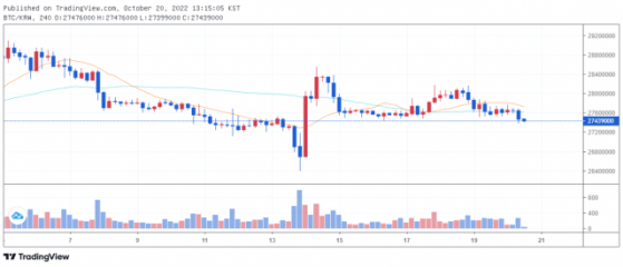 [점심 브리핑] 언스토퍼블, '.coin' 도메인 지원 중단