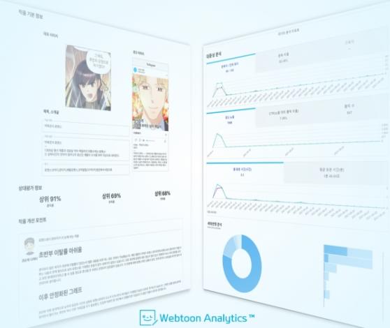 '웹툰 종주국'  K-웹툰 스타트업들 투자빙하기에도 성장세 ↑