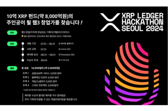 XRPL 코리아, 리플·퓨처버스와 ‘XRPL 해커톤 서울 2024’ 개최