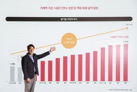 5월 상장 예정 원스토어 “게임∙K콘텐츠 앞세워 올해 동남아 시장 공략”