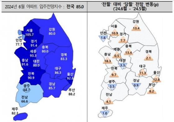 6월 아파트 입주전망지수 '85.0'…집값 상승 영향으로 2개월 연속 상승