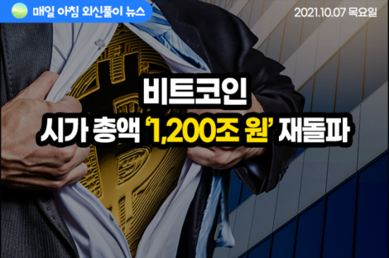 [노기자의 잠든사이에 일어난 일]비트코인 시가총액 1,200조 원 재돌파…조지 소로스도 비트코인 투자