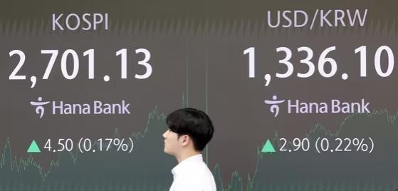 코스피, 2700선 회복…FOMC 회의록 공개 '주목'