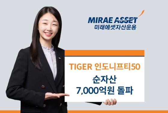 미래에셋운용, 'TIGER인도니프티50ETF' 순자산 7000억 돌파