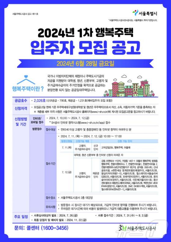 SH공사, 행복주택 2026세대 공급…내달 10∼12일 청약접수